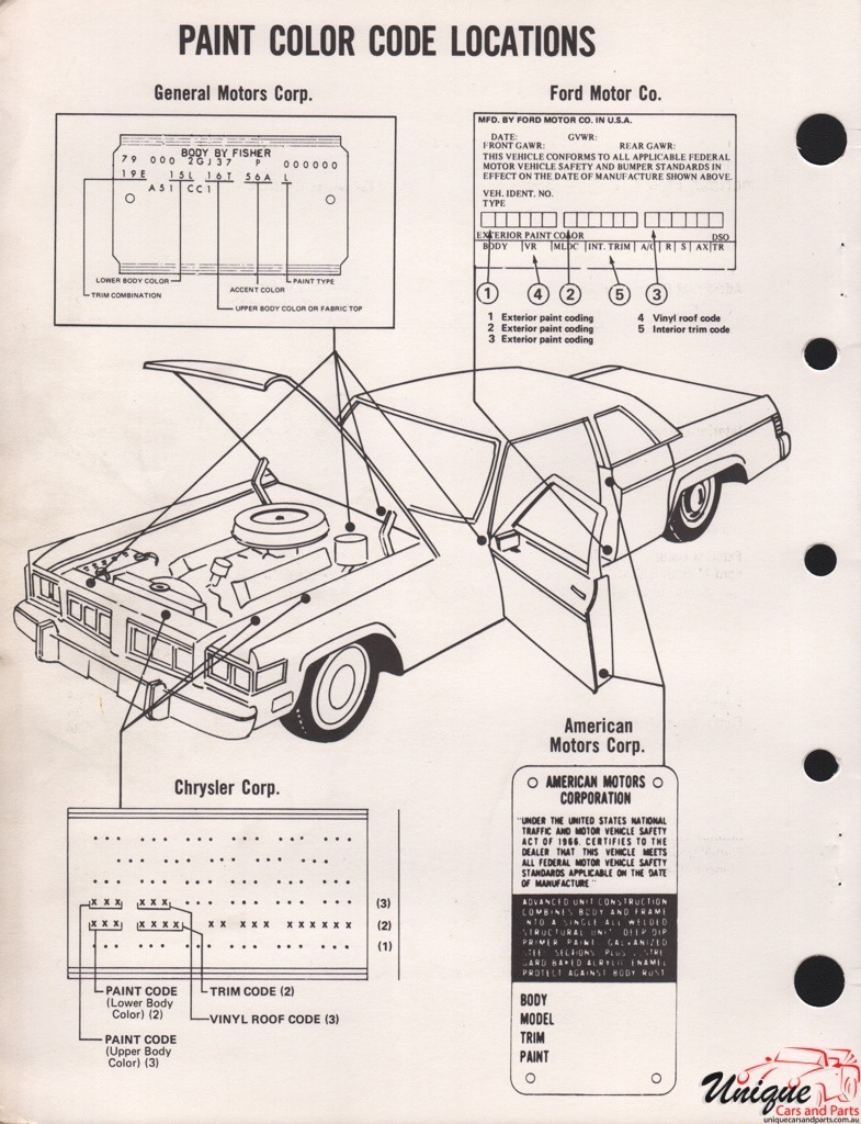 1981 Chrysler Paint Charts Martin-Senour 9